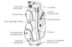 Motocaddy Lite Series Golf Cart Bag -Cheap Clothing Store 2022 m2 features 1000x650px lite 1000x650